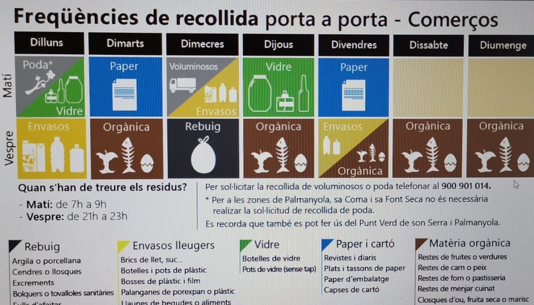 Recollida comerços Bunyola