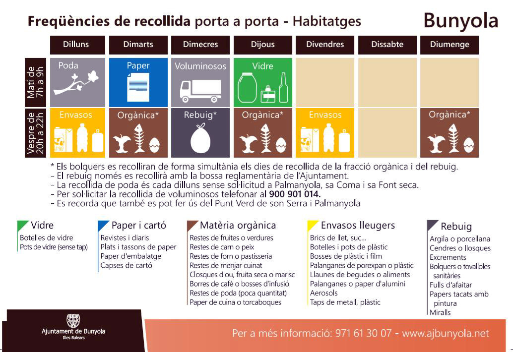 Recollida porta a porta