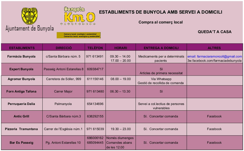 Servei a domicili