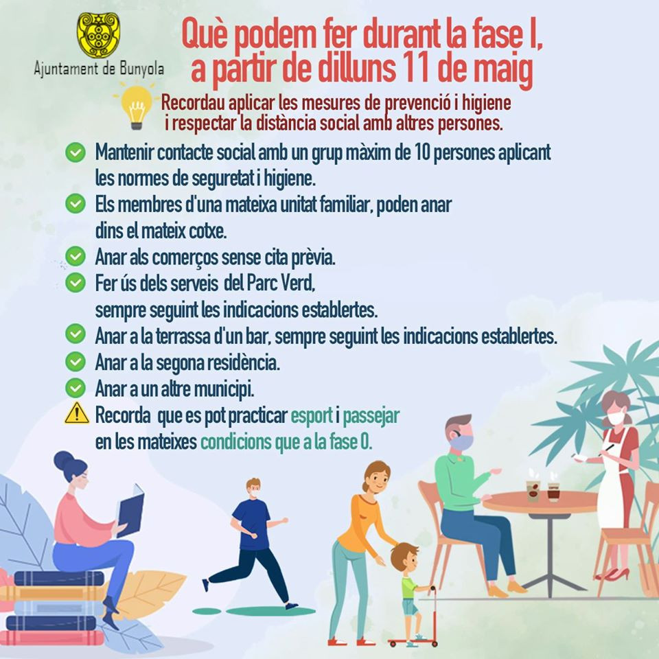 Fase 1