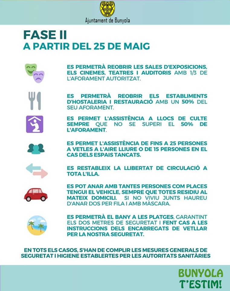 Fase 2