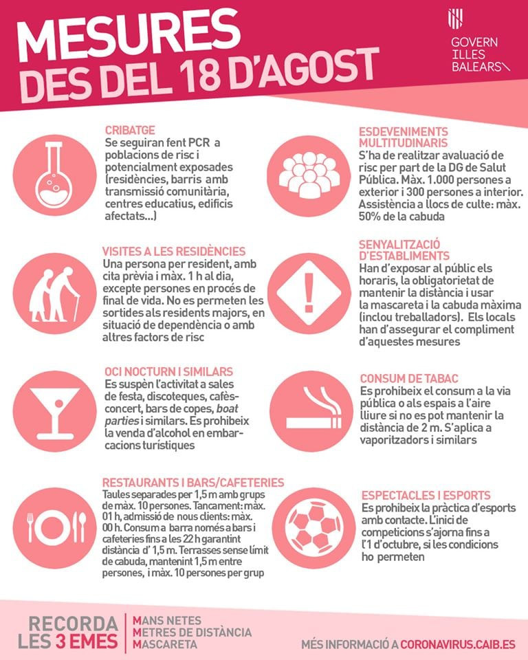 18agost