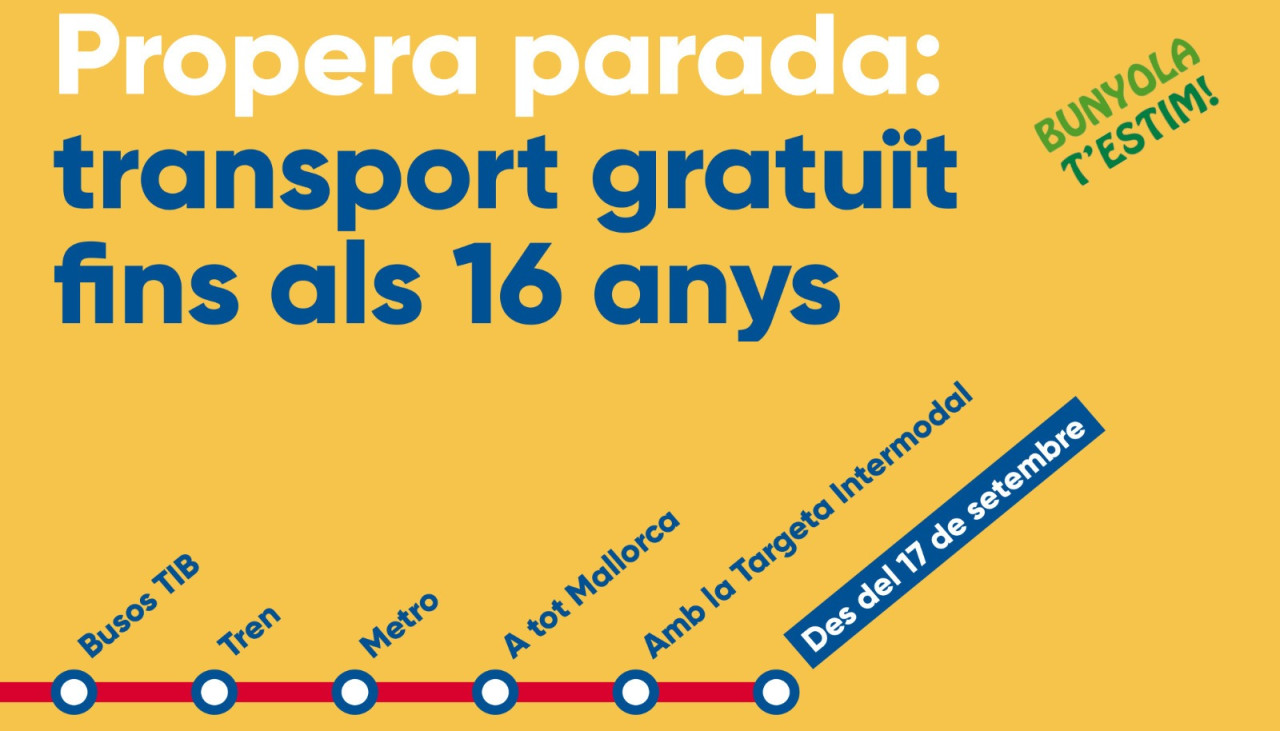tib gratuït