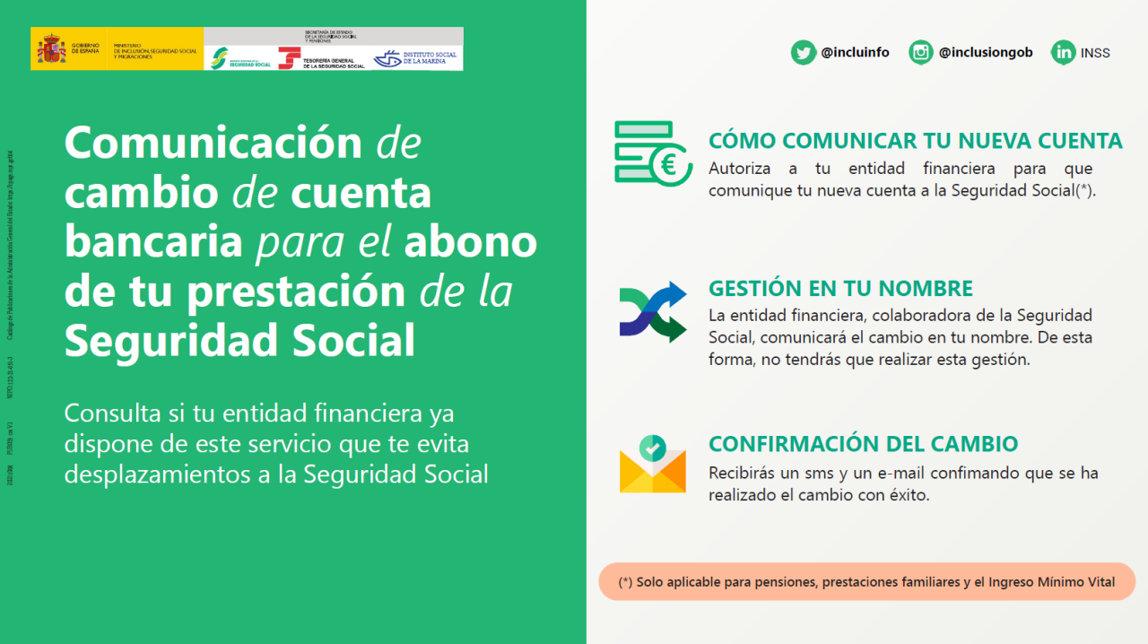 Seguretat Social