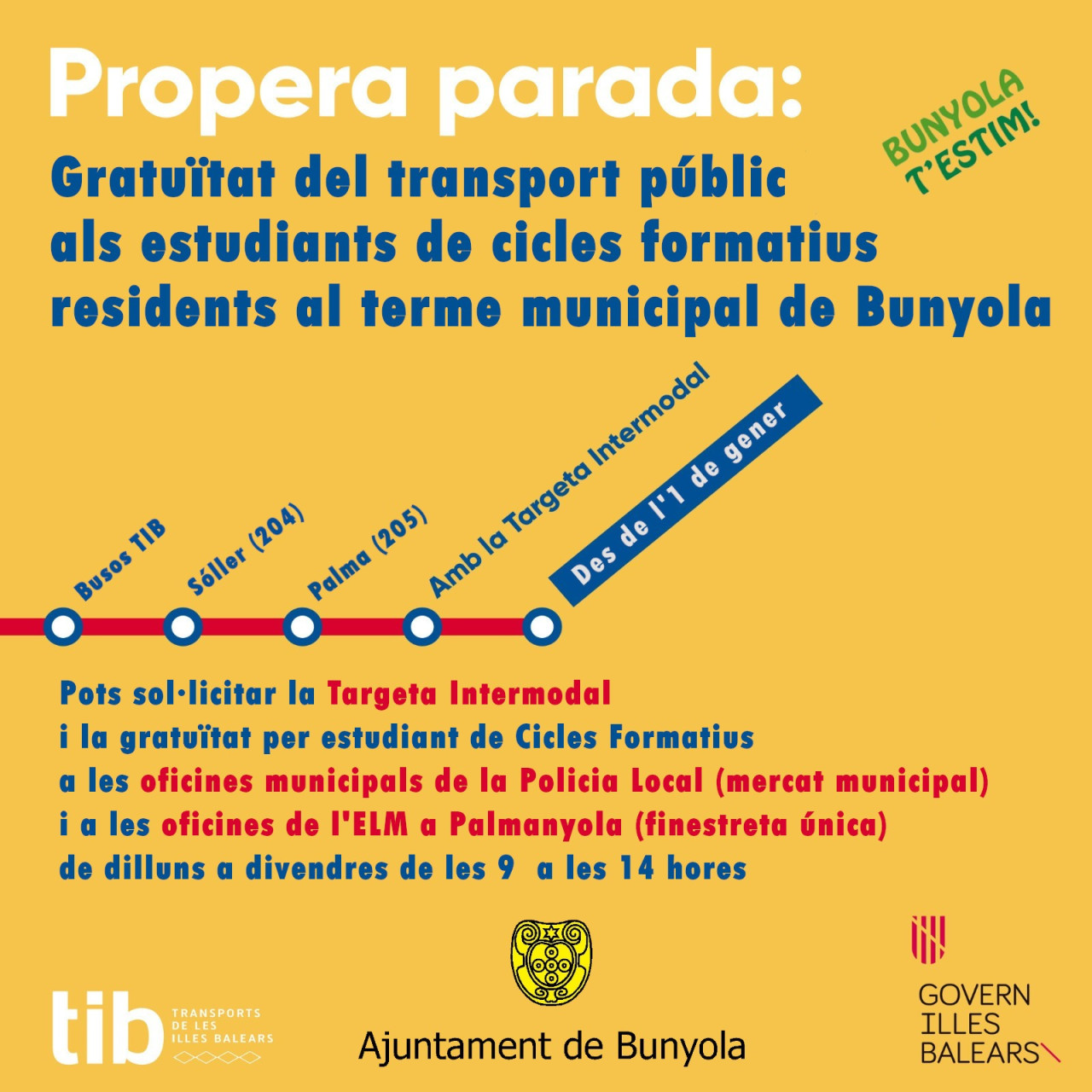 transport