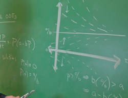 Demanda a la Conselleria d'Educació