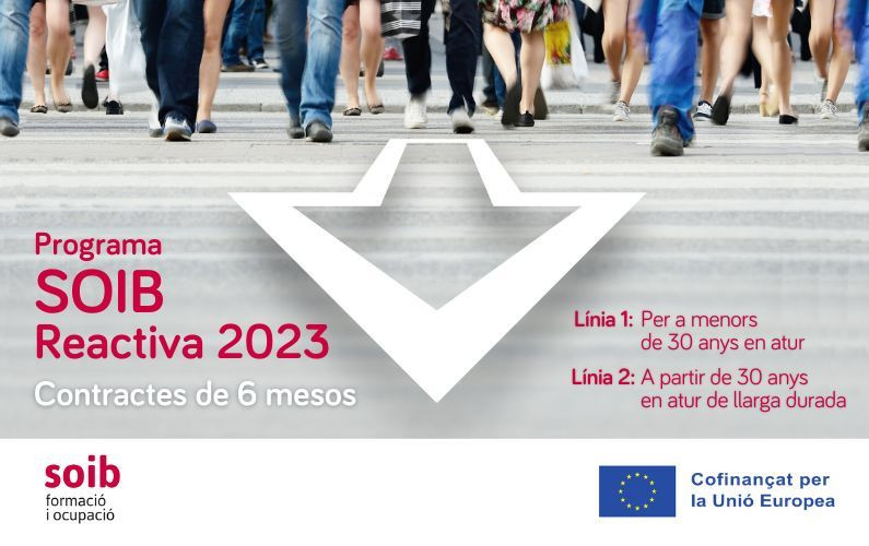 SOIB-Reactiva-2023