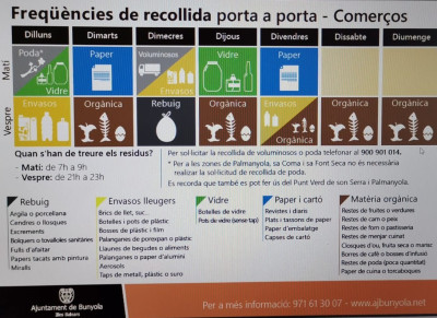 Recollida comerços Bunyola