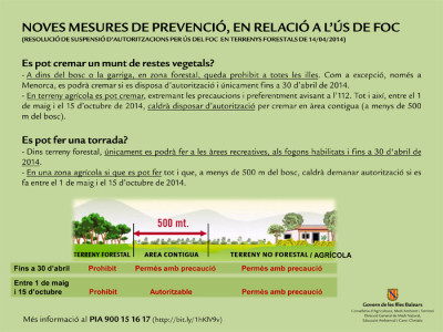 Noves mesures de prevenció en relació a l' ús de foc