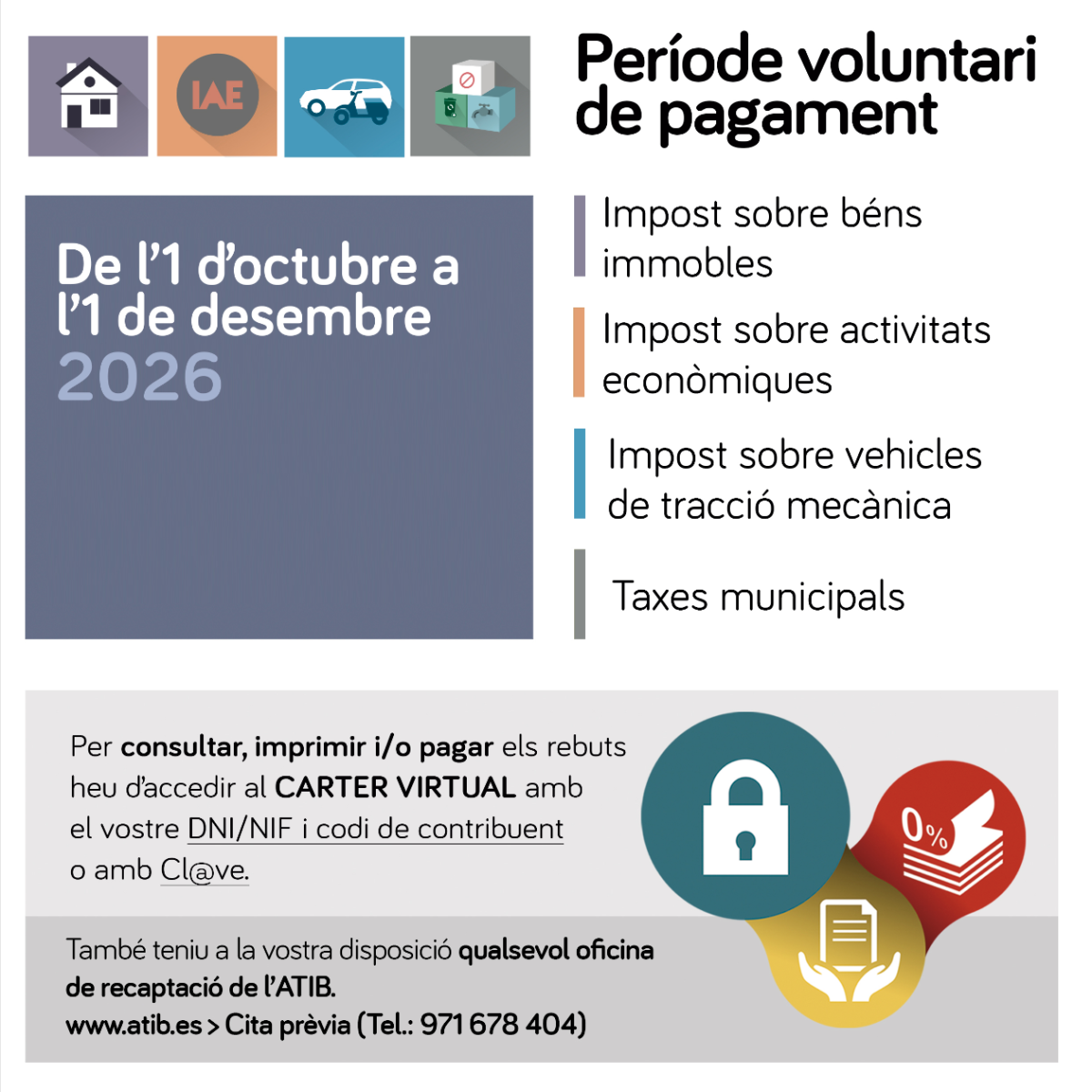 PERÍODE VOLUNTARI DE PAGAMENT DELS TRIBUTS MUNICIPALS 2026