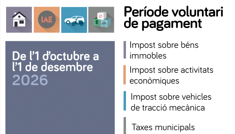 PERÍODE VOLUNTARI DE PAGAMENT DELS TRIBUTS MUNICIPALS 2026