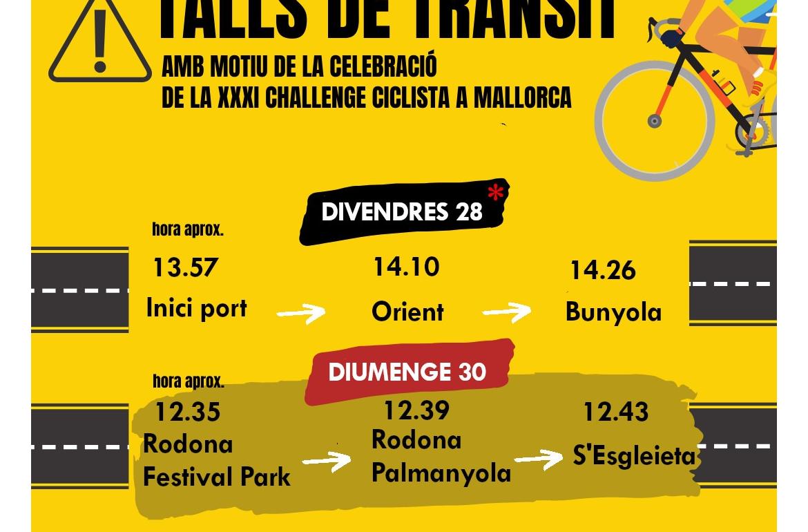 Talls a la circulació a causa de la Challenge ciclista a Mallorca