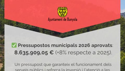 AVIS IMPORTANT BUNYOLA